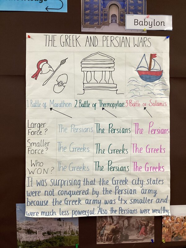 Image of The Greek and Persian Wars!